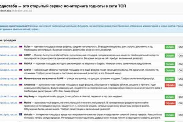Кракен даркнет аккаунт