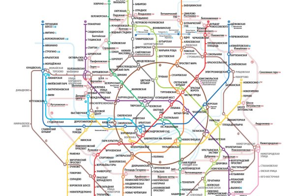 Как зайти на маркетплейс кракен