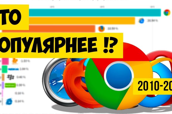 Кракен точка ат