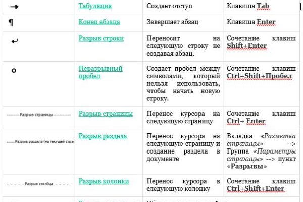 Кракен ссылка kraken dark link